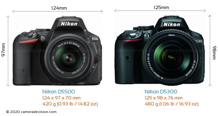 Nikon D5500 vs Nikon D5300 Detailed Comparison