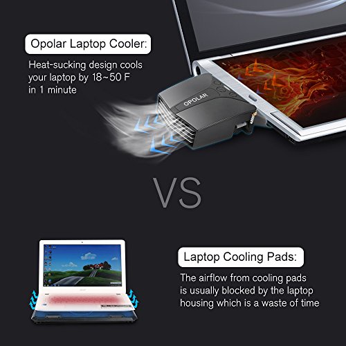 Opolar LC06 Laptop Fan with Temperature Display and Cooling Pads