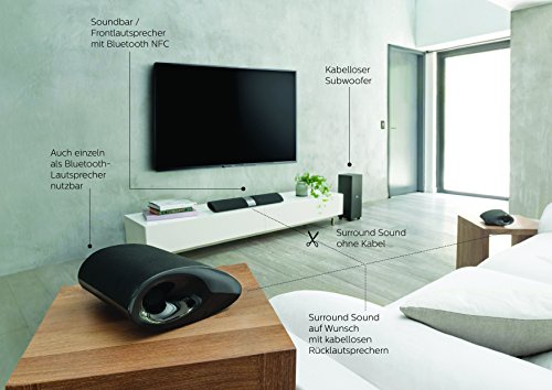 Philips B5/12 Barre de son Bluetooth Fidelio avec enceintes arrière détachables sans fil , caisson de basses sans fil  210 W