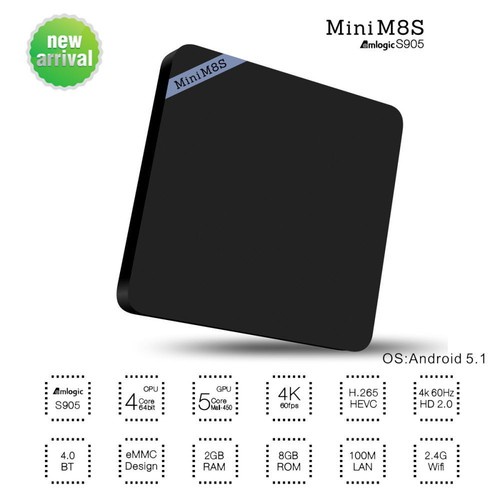 New Mini M8S TV Box Amlogic S905 Android 5.1 Quad-core 2.4GHz WiFi B 4.0 2G+8G#