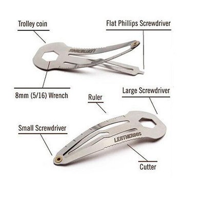Pocket Multi-function Tools Keychain Clip Ruler Wrench Screwdriver Bottle Opener