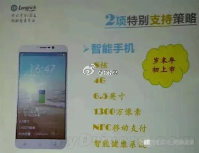 The Longrich 2 64bit phone is what we call a real Xiaomi Redmi Killer - Gizchina.com   |      Gizchina.com
