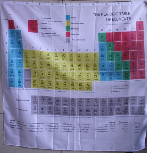 Free Shipping The Big Bang Periodic Table Shower Curtain Bath curtain Shower Curtains 180*180cm Polyester Wholesale