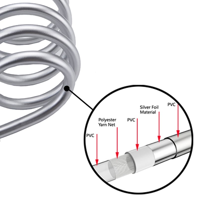 Shower Hose 1.5 m Extra Long Handheld Flow Shower Head Hose For Bathroom Soft plumbing hose silver Shower Hose Bathroom Tool on AliExpress