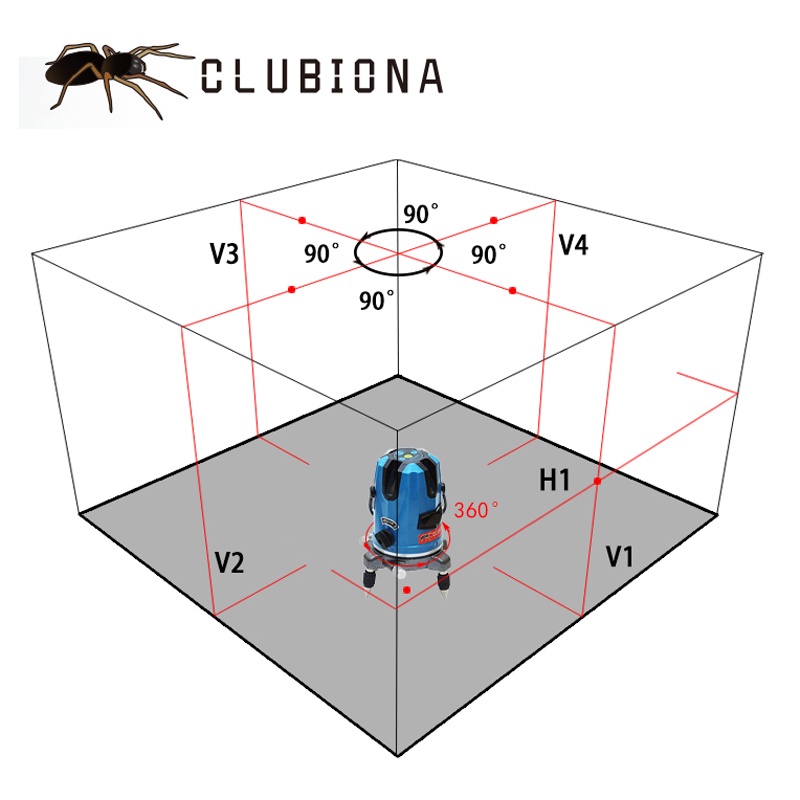 CLUBIONA 5 laser lines 6 points 360 degrees rotary 635nm auto level Laser Level with outdoor mode - receiver and tilt slash OK