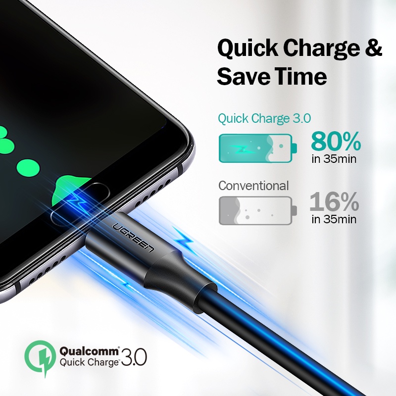 Ugreen USB Type C Cable for Xiaomi Redmi Note 7 mi9 USB C Cable for Samsung S9 Fast Charging Wire USB-C Mobile Phone Charge Cord