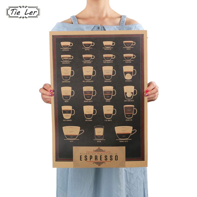 TIE LER Italy Coffee Espresso Matching Diagram Paper Poster Picture Cafe Kitchen Decor 51x35.5cm