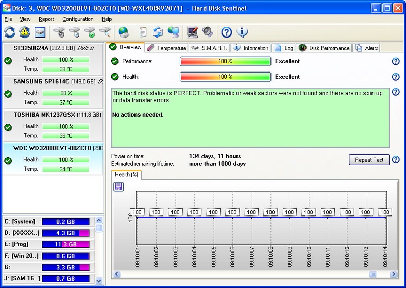100% OFF sale: FREE Hard Disk Sentinel (save $19.50)