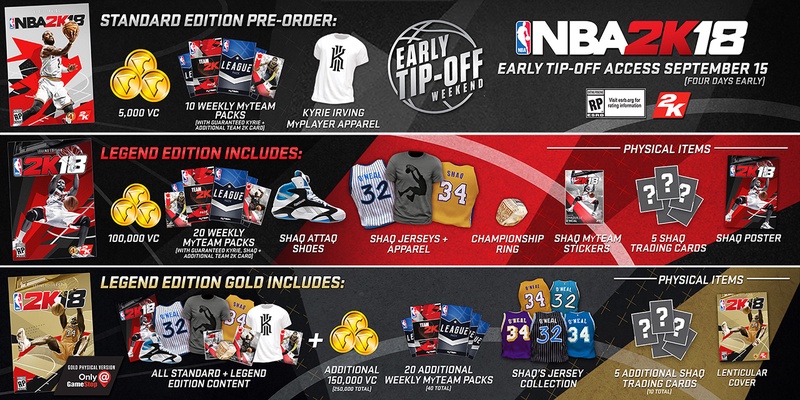 NBA 2K18 on 2K.com