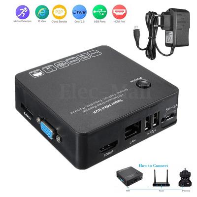 8CH Super MINI NVR HD network video recorder ONVIF 1080P E-SATA P2P HDMI USB