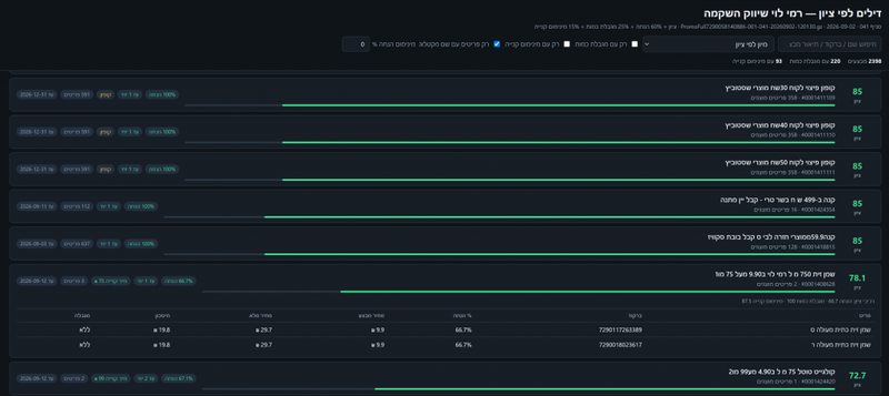 Cerberus Web Client