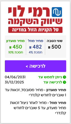 ISRACARDTOP | מבצע התו המלא ברשת רמי לוי בשווי ₪500 במחיר מיוחד ל