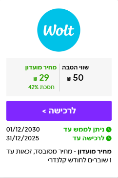 ISRACARDTOP | שובר בשווי ₪50 ב-WOLT במחיר מיוחד לחברי המועדון
