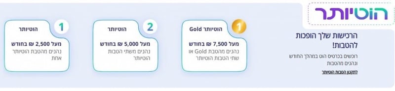 הוט מועדון צרכנות