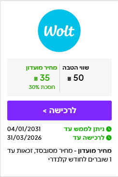 ISRACARDTOP | שובר בשווי ₪50 ב-WOLT במחיר מיוחד לחברי המועדון
