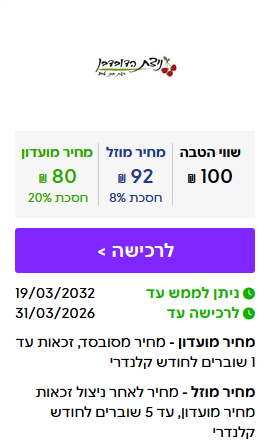 ISRACARDTOP | כרטיס swish נופשונית לניצת הדובדבן לרכישה במחיר מיו