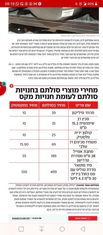 לא תאמינו להפרשי המחיר: פערים של מאות אחוזים במוצרי סולתם