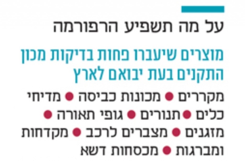 המזגנים יוזלו, הצעצועים לא: רפורמת התקינה תחסוך לציבור כ-300 מיליון שקל בשנה - כלכליסט