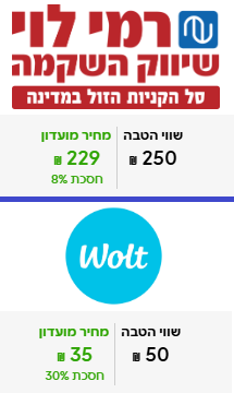 ISRACARDTOP | שובר בשווי ₪50 ב-WOLT במחיר מיוחד לחברי המועדון