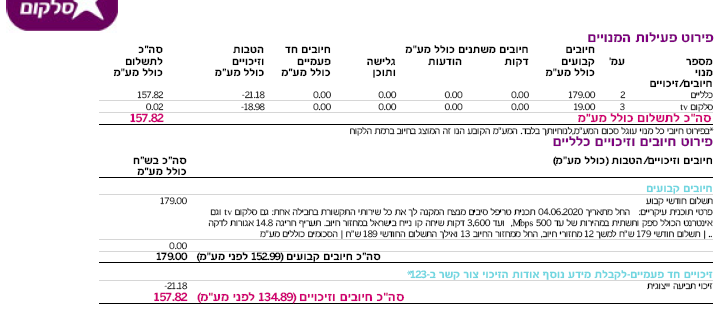 קבוצת סלקום | שירותי אונליין, סלולר, סלקום tv, אינטרנט מהיר וחבילות טריפל