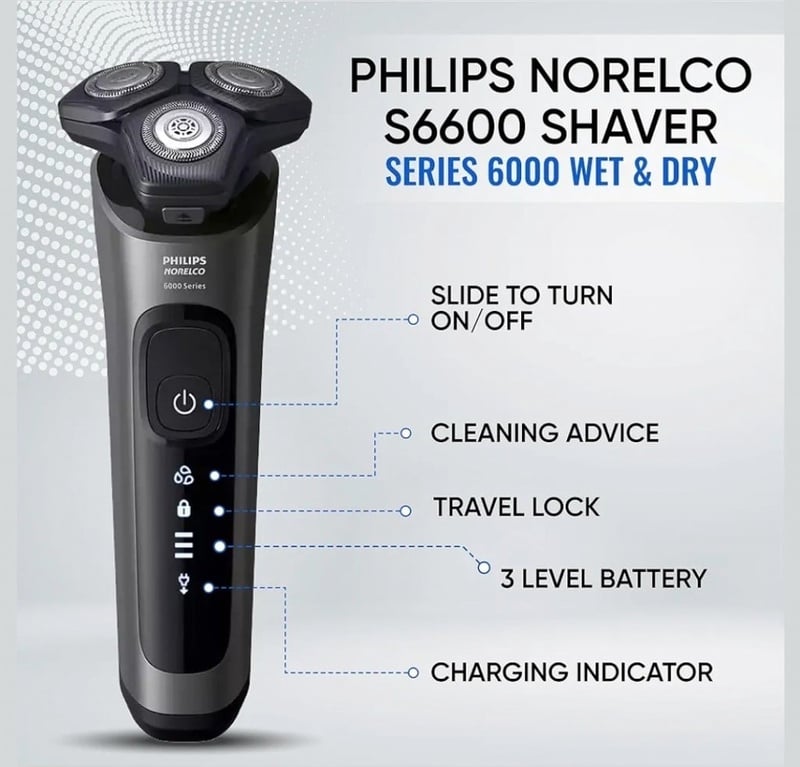 Amazon.com: Philips Electric Shavers for Men, Rechargeable Wet/Dry Electric Shaver with SenseIQ Technology, Cordless Electric Razors for Men with Pop-up Trimmer, Travel Case : Beauty & Personal Care