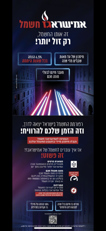 מהו מונה חשמל חכם ואיך הוא עוזר לנו לחסוך? - כמהזה