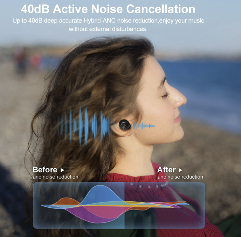 QCY HT07 ANC Wireless Earphones 40dB Noise Cancelling TWS Earbuds 6 Mic AI HD Call Bluetooth 5.2 HiFi Headphone 32H Playback| | - AliExpress