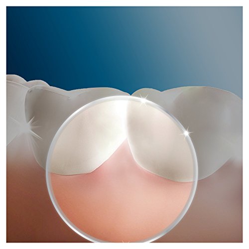 Oral-B WaterJet Hydropulseur – Jet dentaire