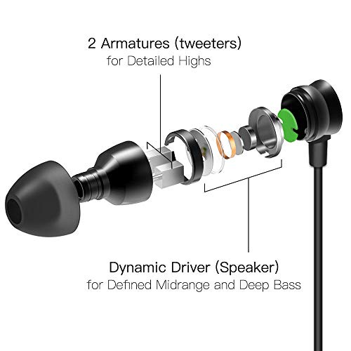 Triple Driver In-Ear Earphones, Headphones with High Fidelity Resolution, Memory Foam Noise Cancelling Earbuds, HiFi Sound,Deep Bass, 3.5mm In-Line Remote, for Smartphones/PC/Tablet