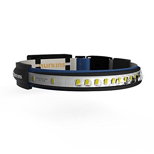 Hurkins Orbit head torch led, wide angle 180°, 1000 lumens, IP56, USB rechargeable for worker, professional, outdoor, camping, fishing, running, hiking + wear around your head, helmet (Color blue)