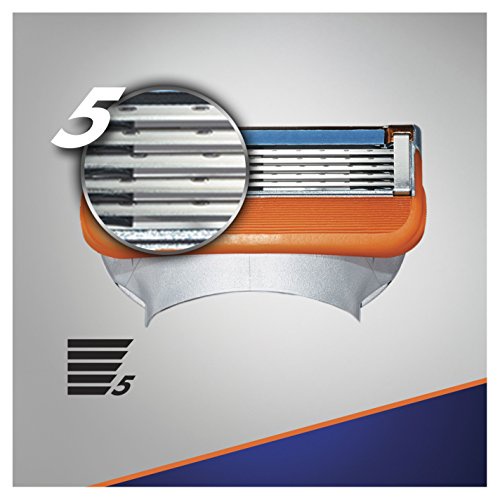 Gillette Razor Blades