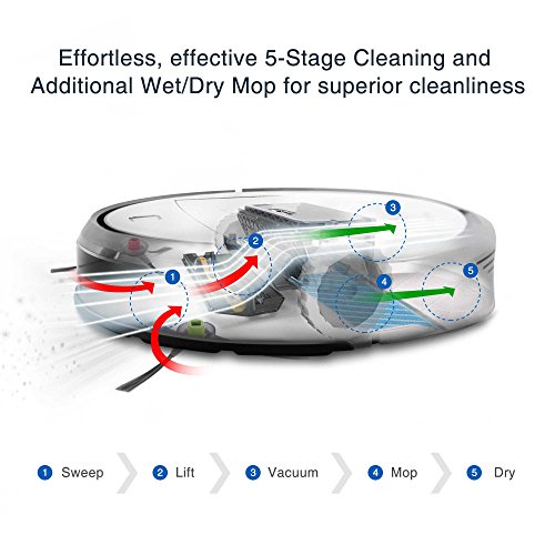 ECOVACS DEEBOT M80 Pro Robotic Vacuum Cleaner with Mop and Water Tank, for Hard Floor, Low-pile Carpet, APP Control, Wi-Fi Connected