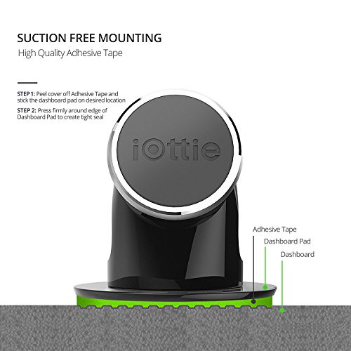 iOttie iTap Magnetic Dashboard Premium Car Mount Holder for iPhone 7 7s Plus 6s Plus 6s SE, Samsung Galaxy S8 Edge S7 S6 Note 5