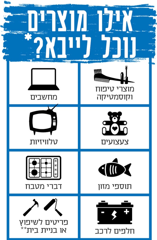 כך תוכלו לייבא לבד ובקלות