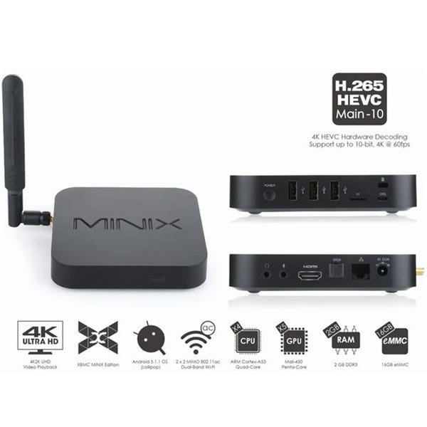 MINIX NEO U1 Android 5.1.1 Amlogic S905 Quad Core 2GB/16GB 4K Bluetooth TV Box Android Mini PC