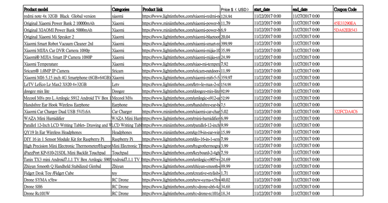il.bee.deals_Deal for Black Friday_22th-27th.xlsx - Google Drive