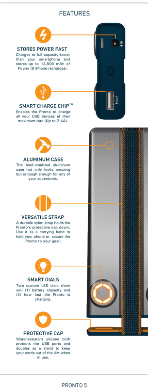 The Pronto - Fast-Charge Battery by Power Practical — Kickstarter